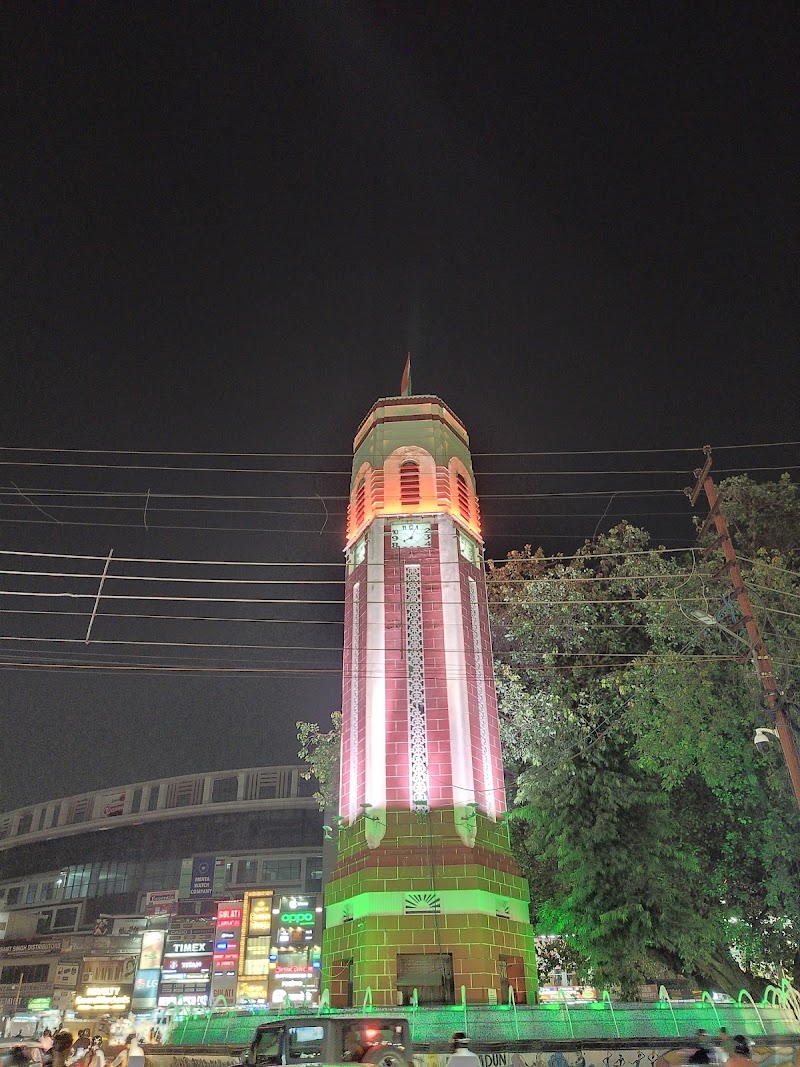 Rajender Nagar